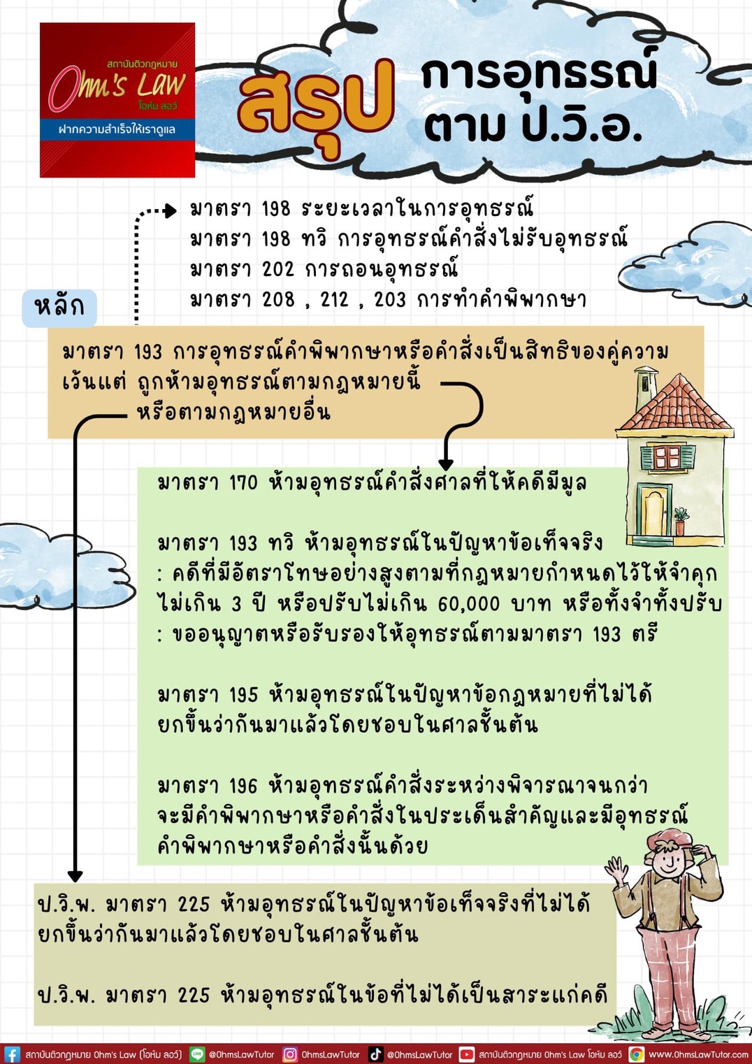 blog/1740454749151-mtvw.jpg